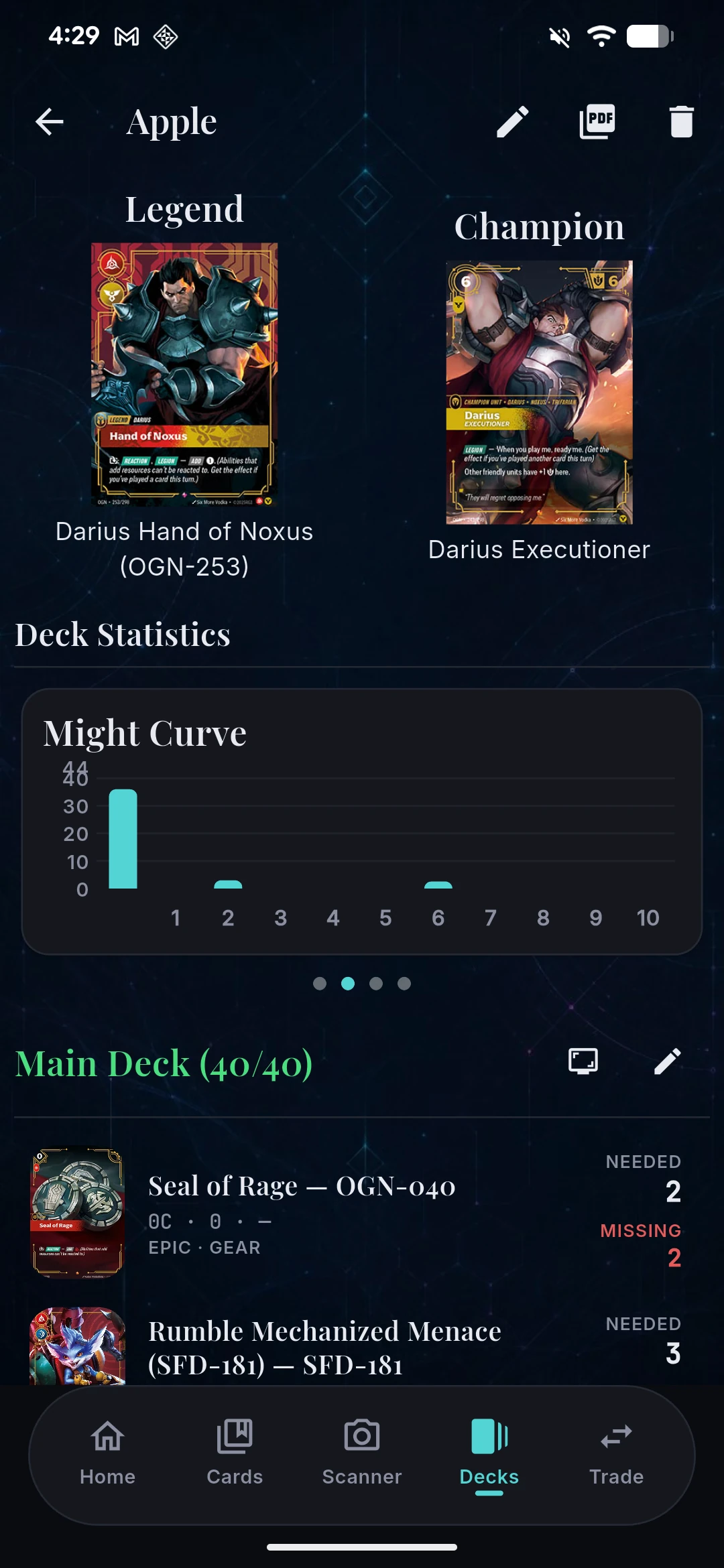 Deck stats — Riftbound