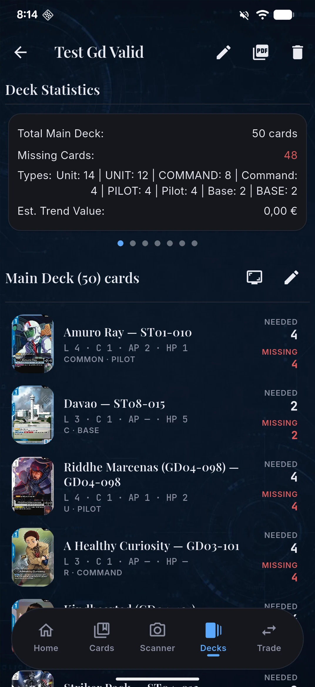 Decklist breakdown — Gundam