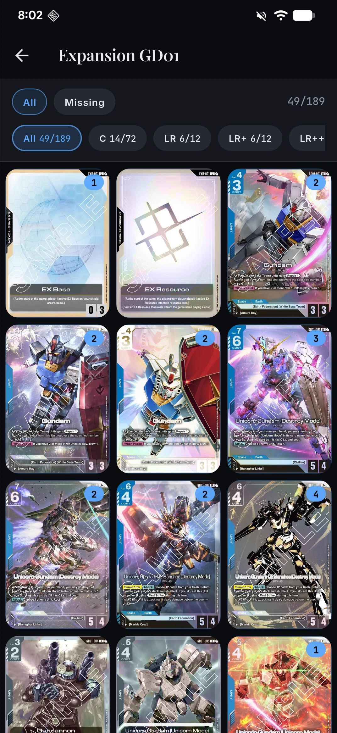 Collection analytics — Gundam